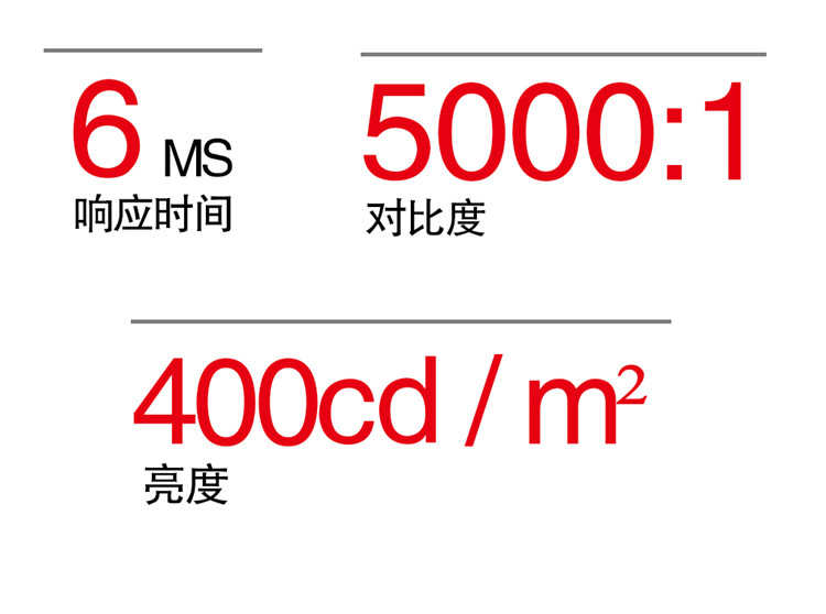 監視器亮度，監視器對比度